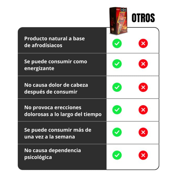 Imagen de sección